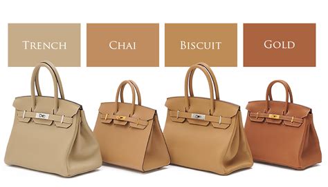 couleur hermes 2022|hermes biscuit colors.